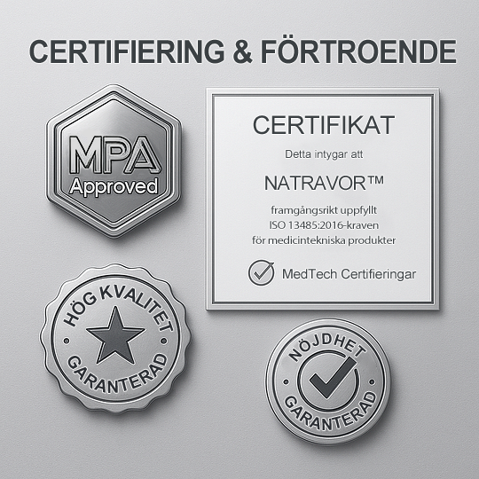 Natravor™ AdaptableFit Funktionella Proteser – Tillverkade i Sverige & MPA-certifierade ✅