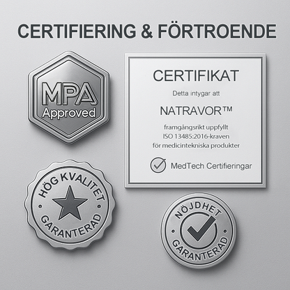 Natravor™ AdaptableFit Funktionella Proteser – Tillverkade i Sverige & MPA-certifierade ✅
